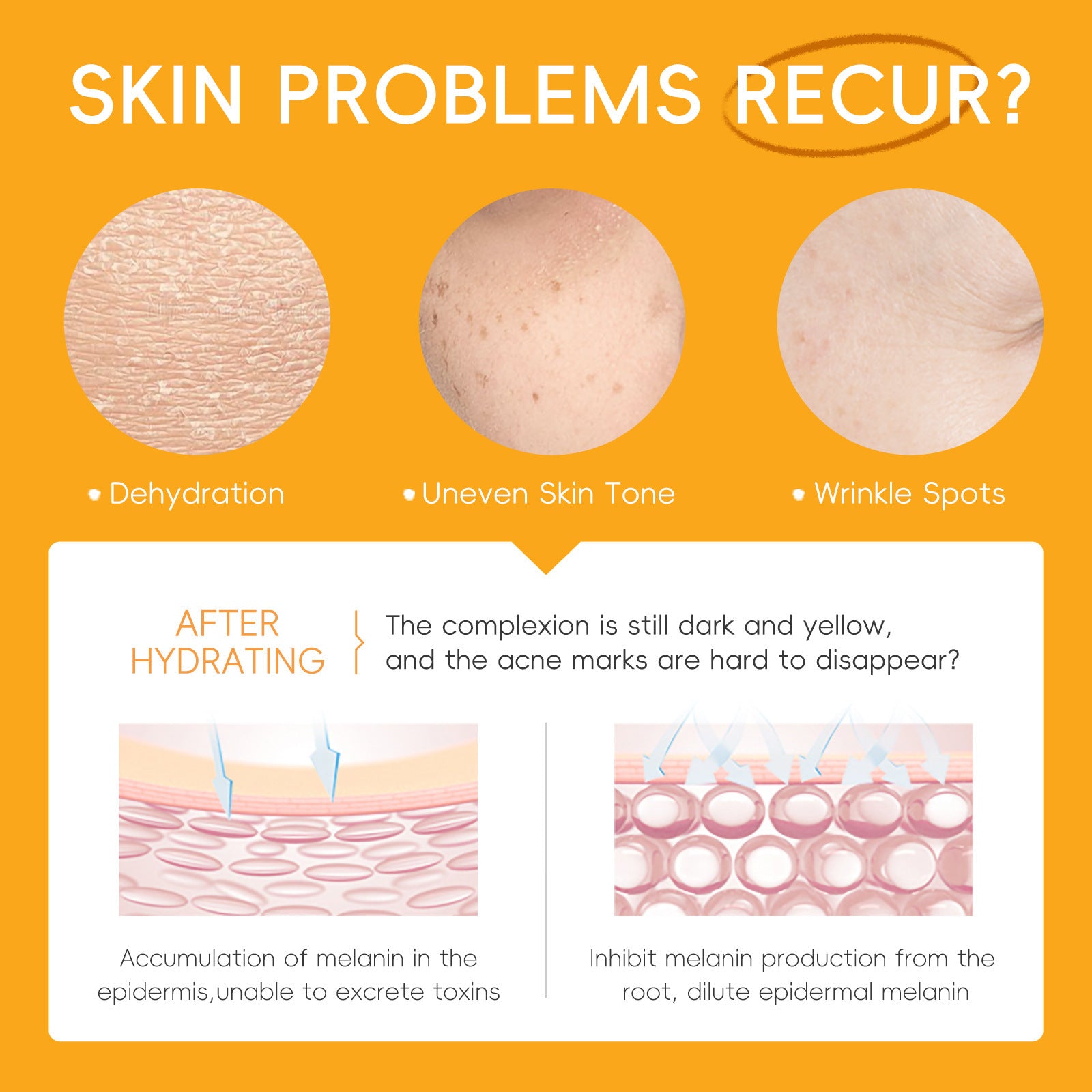 LAIKOU organic Vitamin C Skin Care Set 3-piece Set