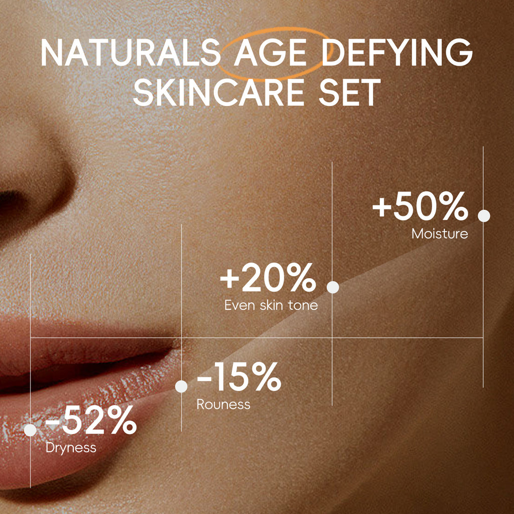 LAIKOU organic Vitamin C Skin Care Set 3-piece Set