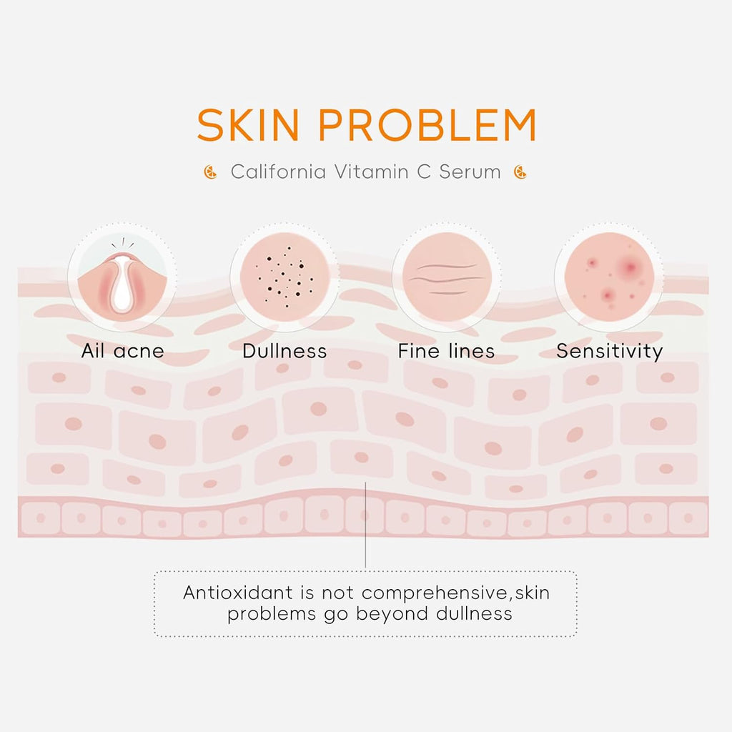 LAIKOU Calafornia vitamin c serum